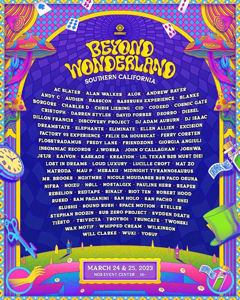 beyond wonderland|beyond wonderland 2023 location.